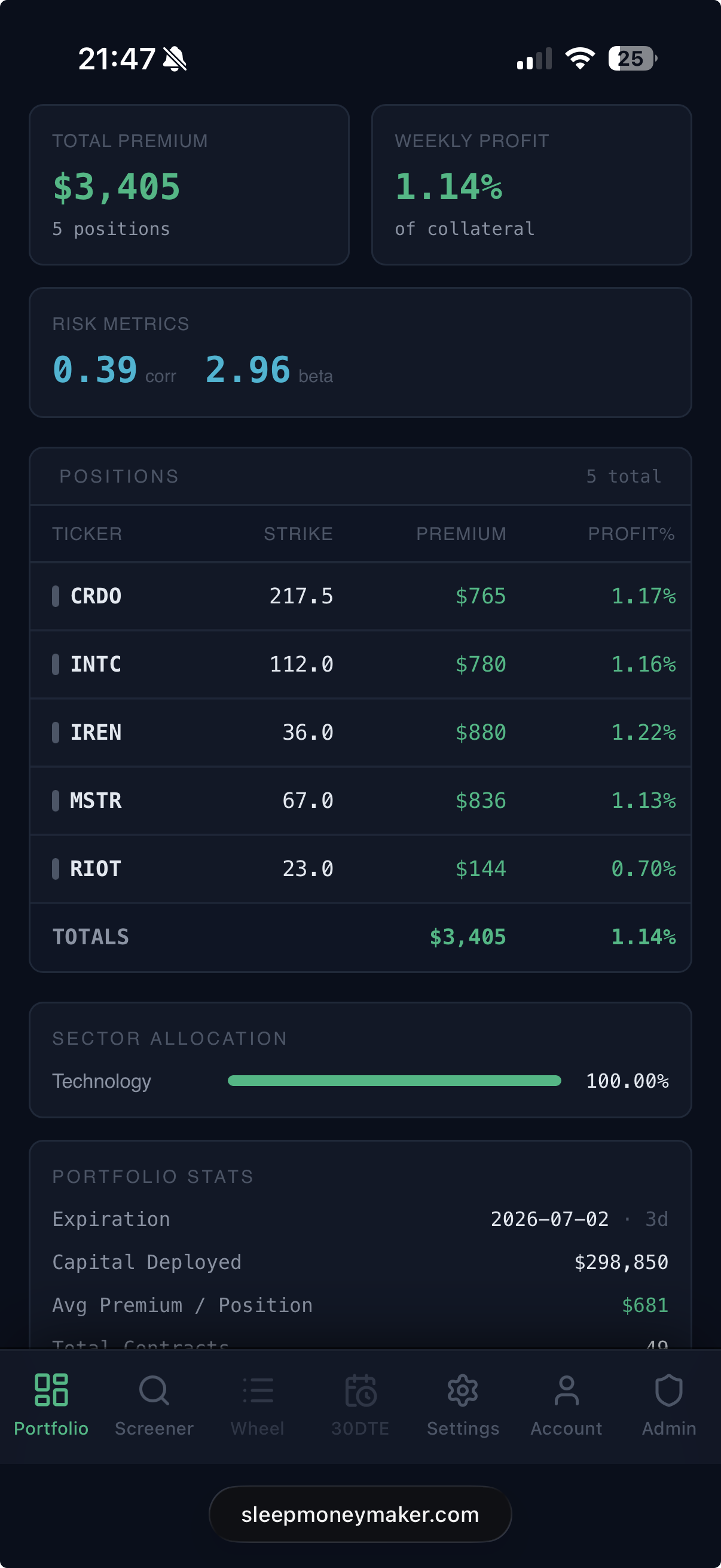 Copilot portfolio on mobile: premium, positions, risk metrics